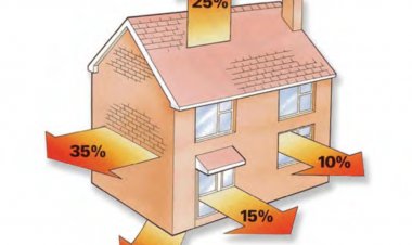 ХАЛААЛТЫН СИСТЕМ = ДУЛААН АЛДАГДАЛ