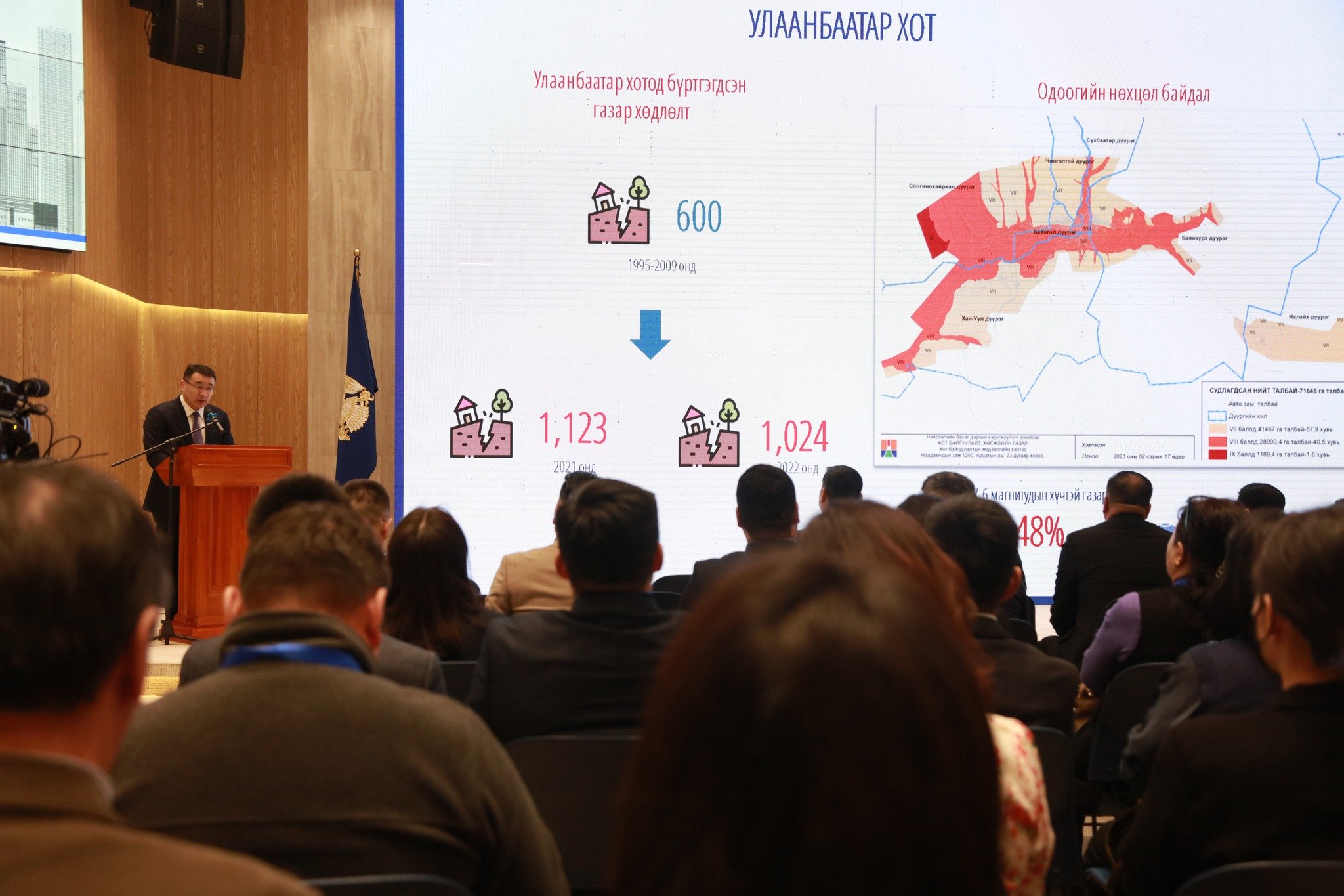 “Барилгын чанар, аюулгүй байдал, стандарт" сэдэвт зөвлөгөөн болж байна