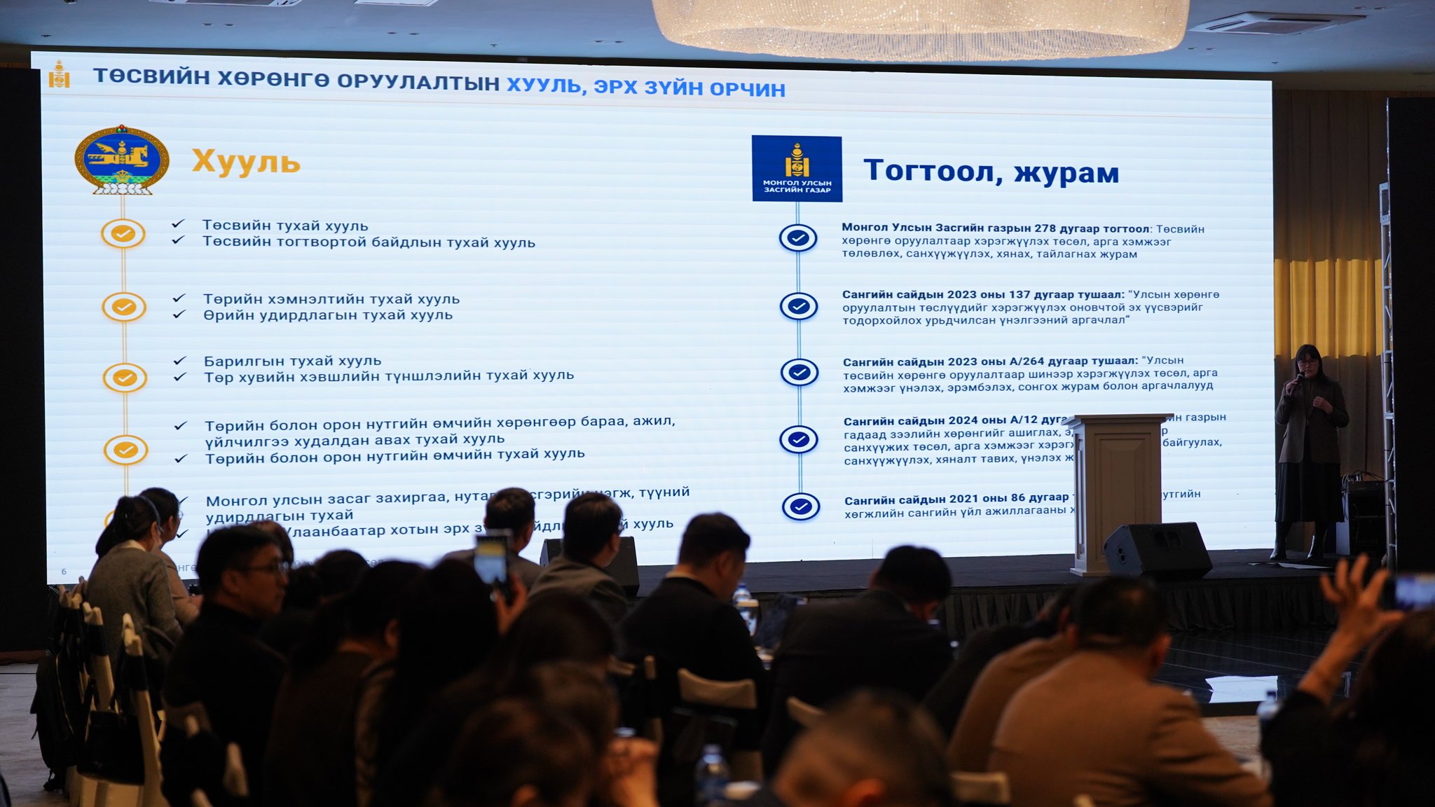 Барилга угсралтын норм, дүрмийг шинэчлэх шаардлагатай